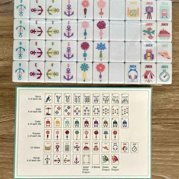 American Mahjong Jet Set Collection - Picture 4 of 8